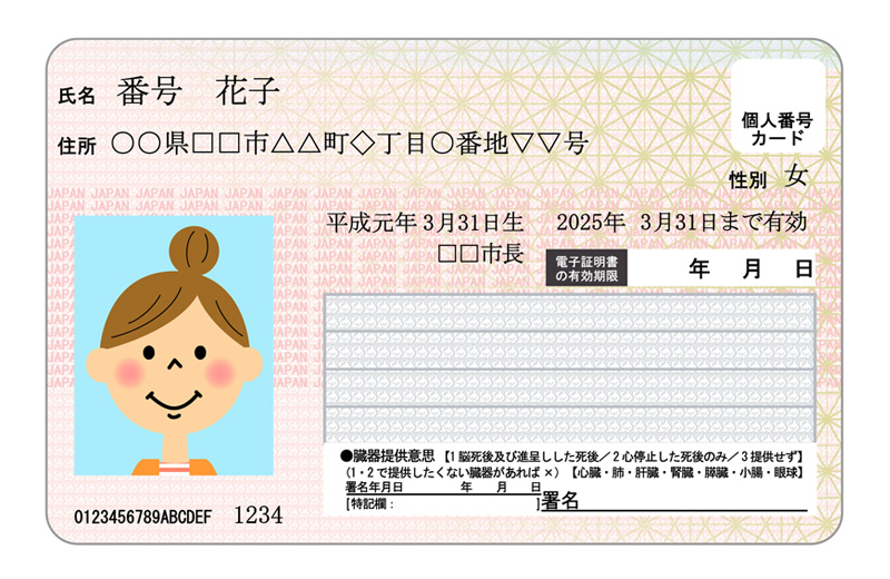 マイナ保険証